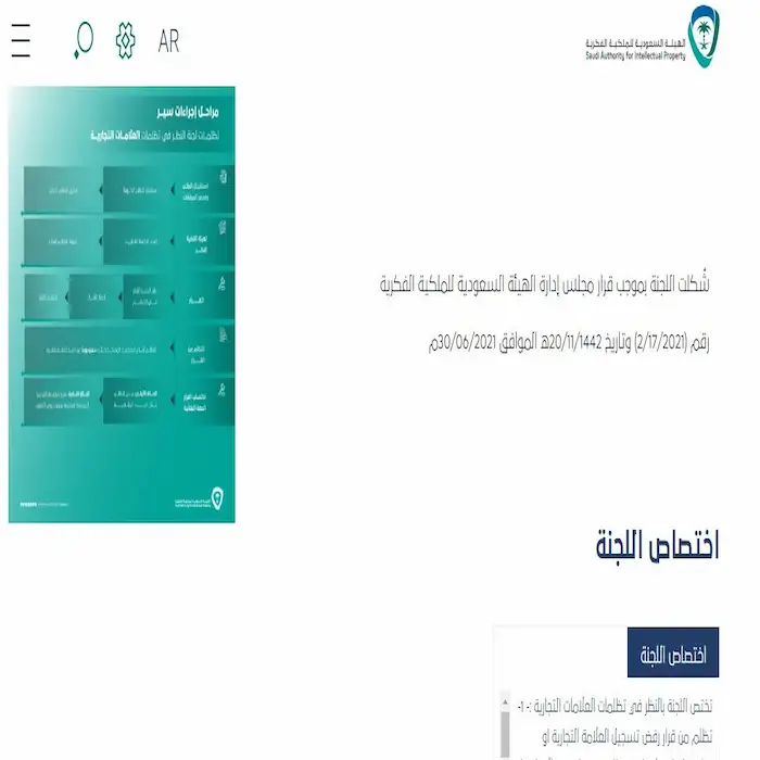 لجنة النظر في تظلمات العلامات التجارية: دليل شامل 2 لجنة النظر في تظلمات العلامات التجارية